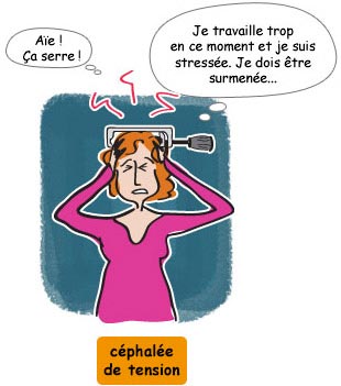 Céphalées de tension