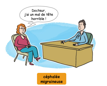 Céphalée migraineuse